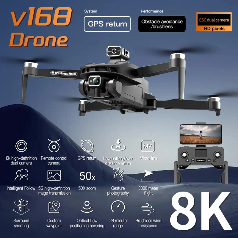 GPS Drone