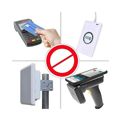 RFID Blocking Card Protector
