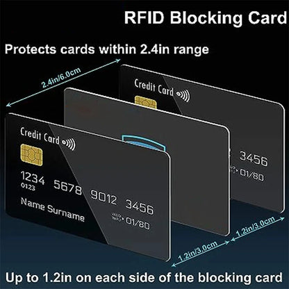 RFID Blocking Card Protector